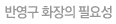ݿ ȭ ʿ伺