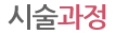 시술과정