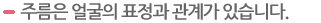 주름은 얼굴의 표정과 관계가 있습니다. 