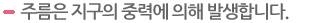주름은 지구의 중력에 의해 발생합니다. 