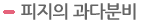 피지의 과다분비