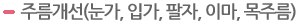 주름개선(눈가, 입가, 팔자, 이마, 목주름)