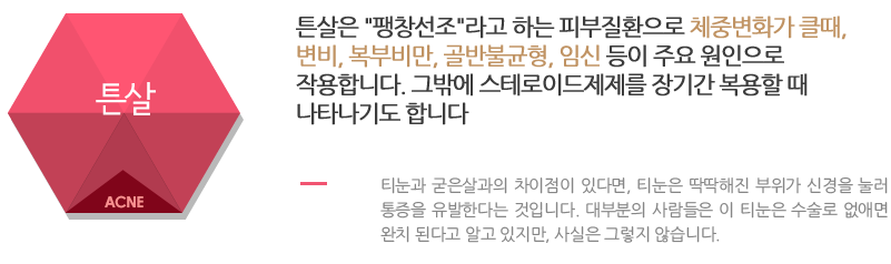 닭살이란 털구멍 즉 모낭 내에 각질이 쌓여서 피부가 닭살 모양으로 나타나는 것입니다. 의학 용어로는 '모공각화증'이라고 합니다. 언뜻 보면 춥거나 무서우면 소름이 돋는 것과 같은 모양을 하고 있지만 소름 끼치는 것과는 전혀 다른 것입니다. 모공을 중심으로 팔, 허벅지, 뺨, 어깨 등에 회색 빛으로 피부가 도드라지고 심한 경우는 엉덩이와 팔꿈치 아래에도 나타나는데 원인은 유전으로 상염색체 우성 유전입니다. 
특히 피부가 건조하거나 아토피 피부를 가진 사람에게서 잘 나타나고 대개 2세 전후에 처음 생겨서 20세까지 그 숫자가 늘다가 나이가 들면 점점 적어집니다. 