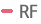 RF